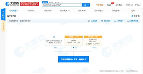 深見網(wǎng)絡(luò)科技注銷背后 金拱門中國(guó)持股與科技研發(fā)的交叉軌跡